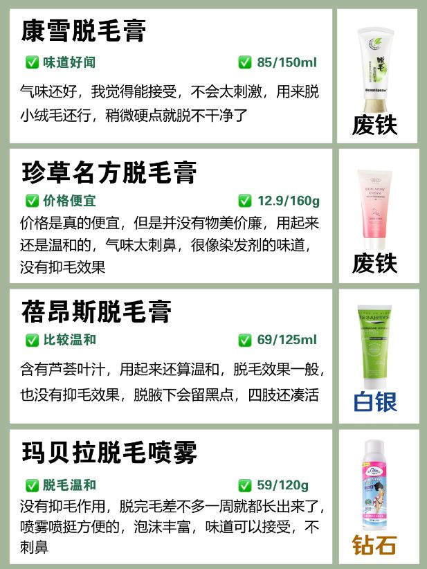 脱毛膏推荐老爸评测,脱毛膏推荐拼多多