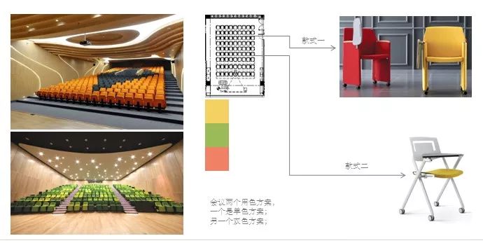 软装设计师的职业前景,软装自述