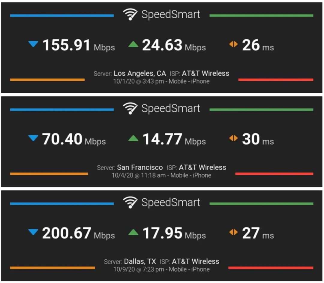 iphone125g下续航能力,iphone125g和4g续航对比