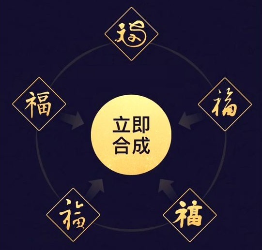 集齐小米智能家居,集齐所有智能家电