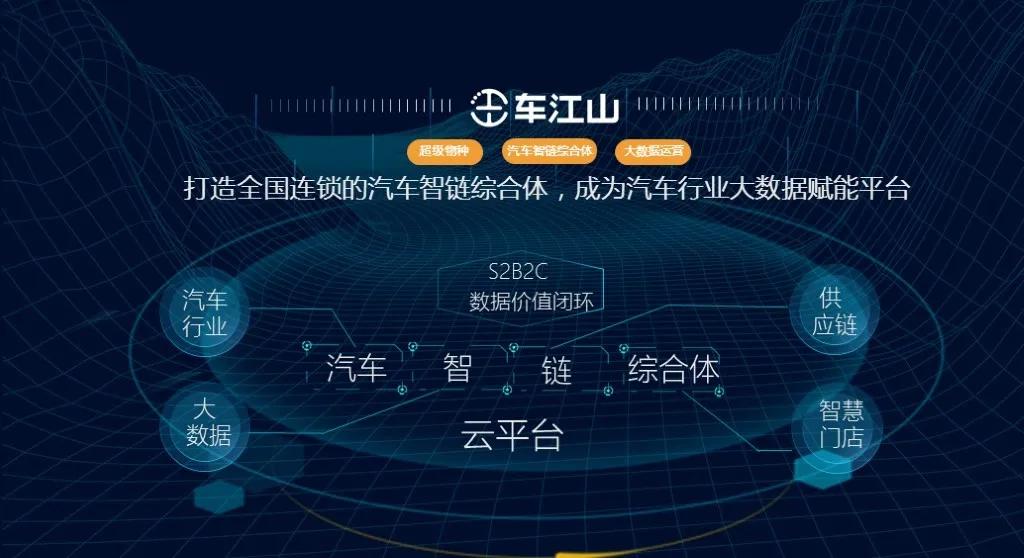 车江山待遇怎么样,车江山怎么样