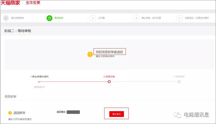 天猫变更主体需要什么条件,天猫店主体变更需要什么条件