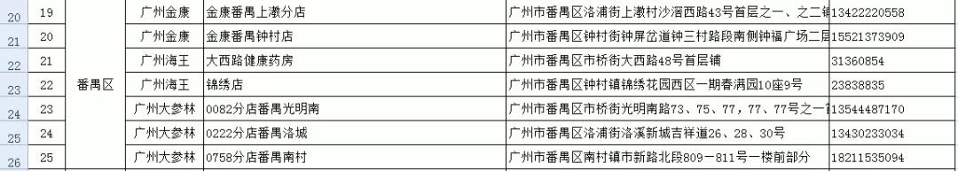 如何鉴别口罩是真是假,网上最近医用口罩很多真的假的