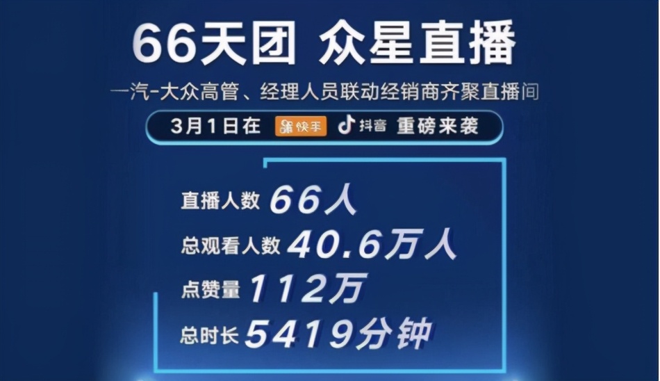 中国一汽大众销量为何能逆势上扬 (一汽大众为何销量连续第一)