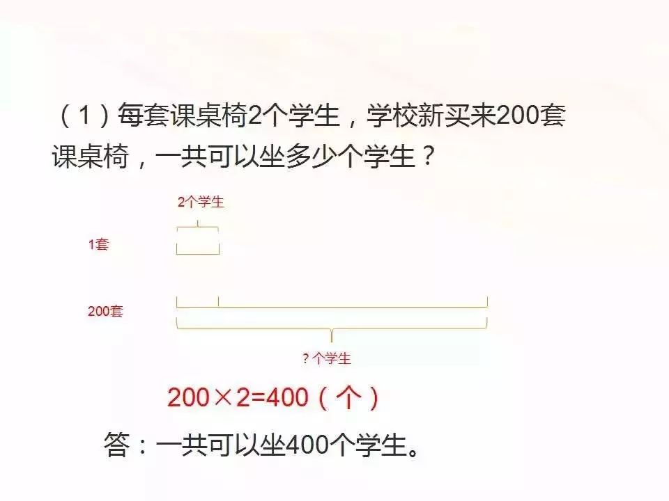 三年级下册数学第六单元视频讲解,三年级数学第六单元达标检测密卷
