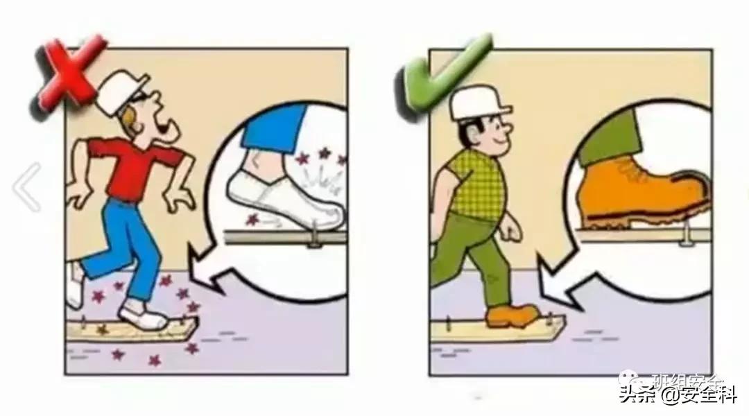 19大危险标志,不同行业安全风险四色图