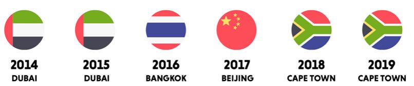 f5wc赛事成都,F5WC五人制世界杯