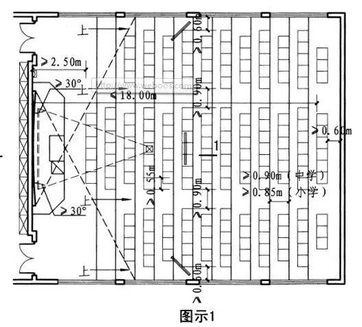 学校新政策实施方案,学校建筑设计最新规定
