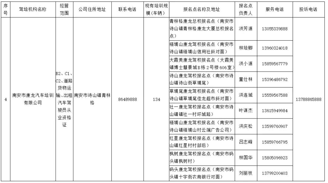 南安招考报名点,南安b2驾校报名点