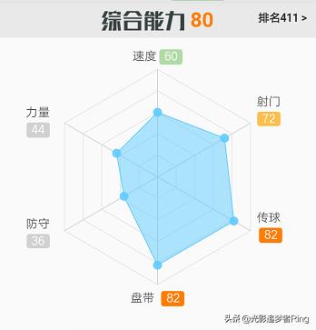 马塔在切尔西的表现,切尔西的马塔变化