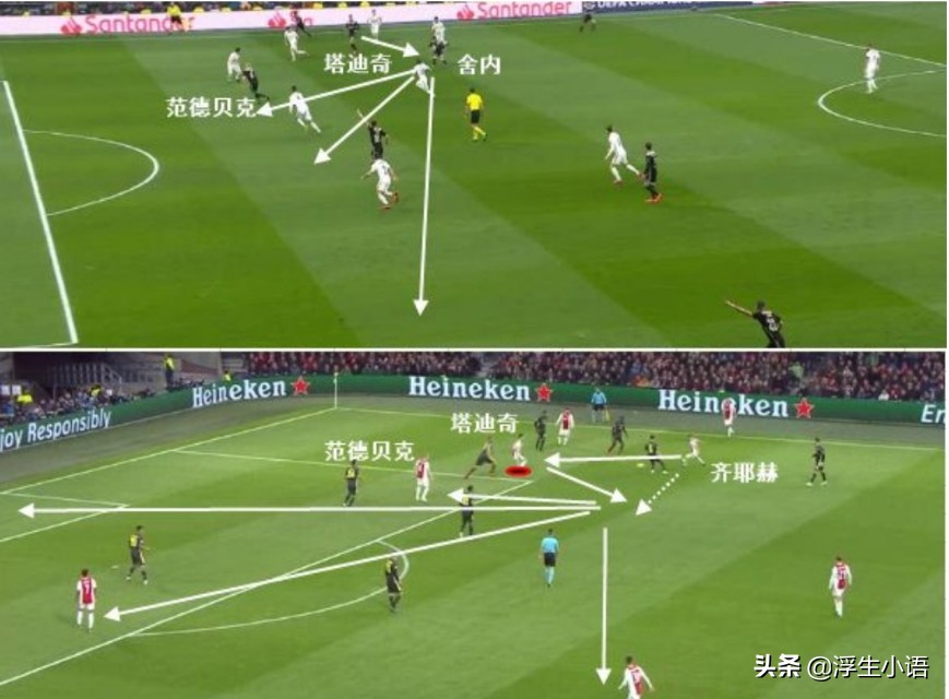 c罗2019欧冠阿贾克斯,c罗被摩洛哥绝杀