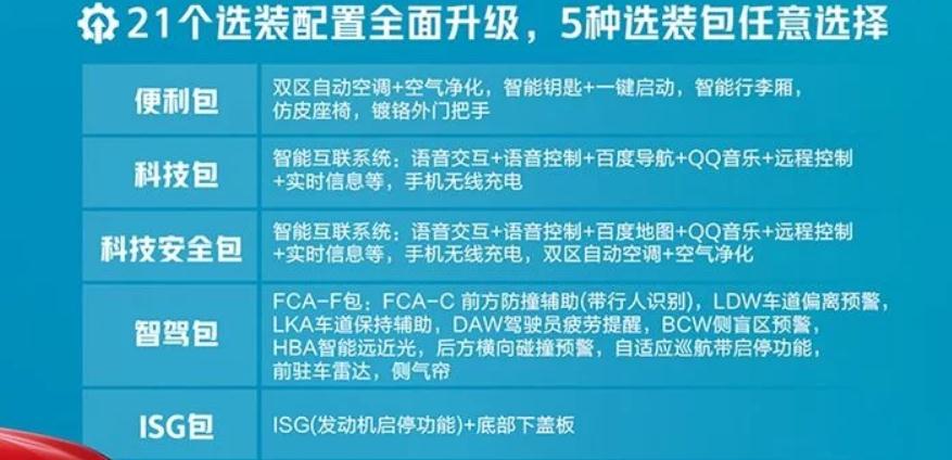 新款起亚k3有哪些黑科技,起亚k3焕新版选装