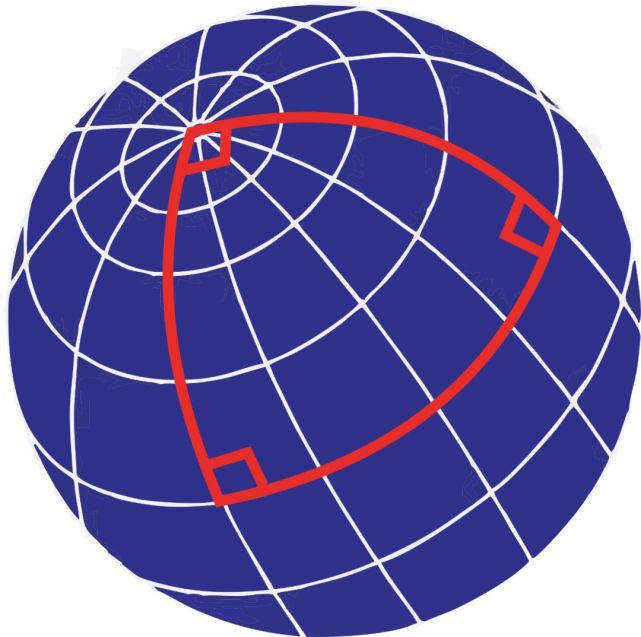 德国科学家证实五维空间,德国数学家证明4维空间