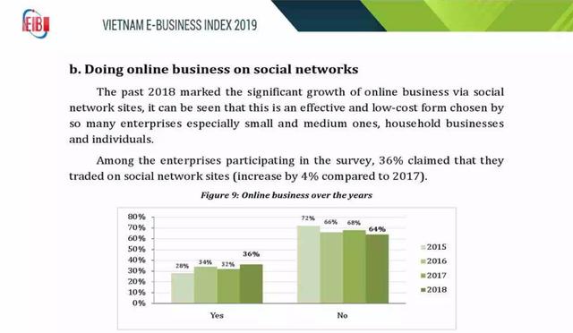 小红书直播带货生意好吗,小红书电商带货