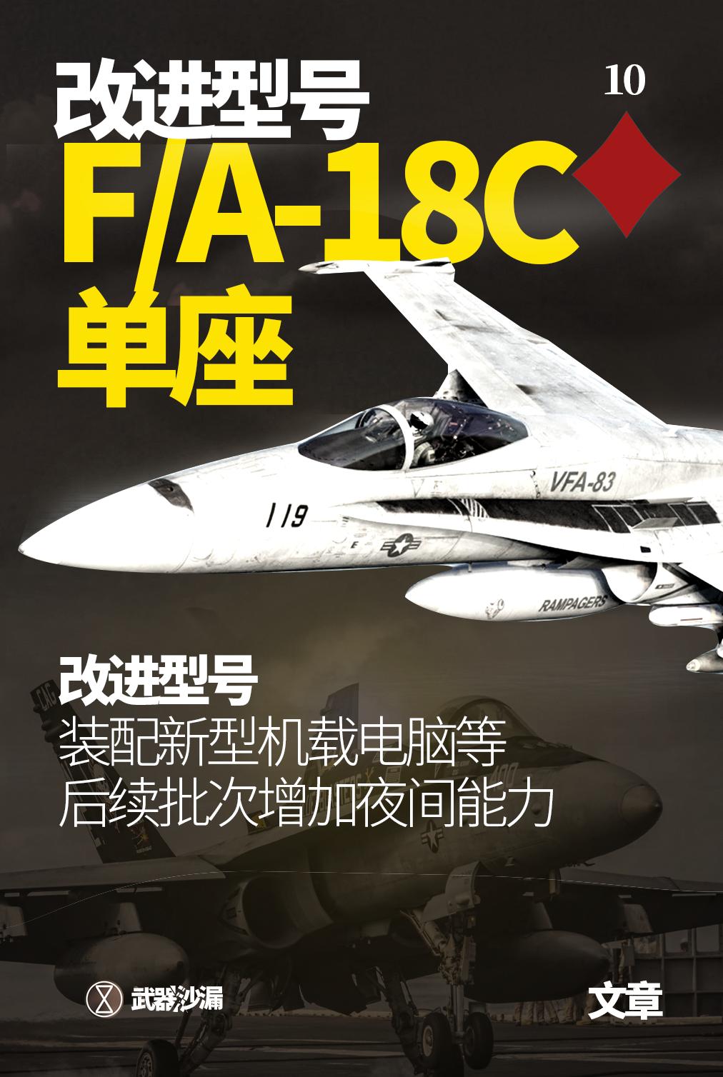 美军最新攻击机型号,美军所有舰载机型号