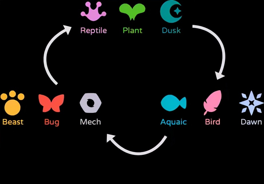 区块链游戏axie合法吗,区块链游戏是怎么赚钱的