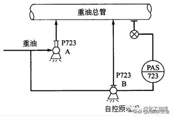 压力表不工作怎么修,压力表不升怎么回事