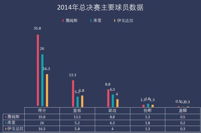 mvp与fmvp之争哪一个含金量更大,mvp和fmvp有球必应