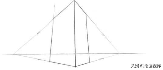 绘画透视原理与技巧课程,绘画透视原理与技巧入门