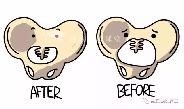 剖腹产42天产后复查都查什么,产后42天这3项检查妈妈一定要重视