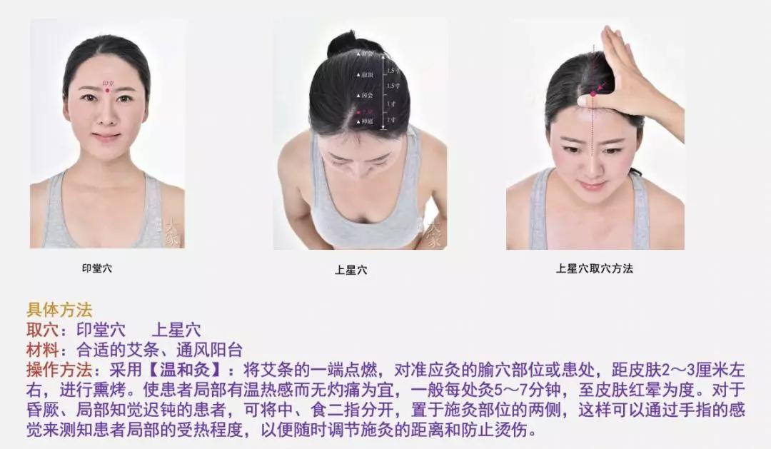 空调吹的鼻炎犯了怎么办,鼻炎怎么敷泥灸