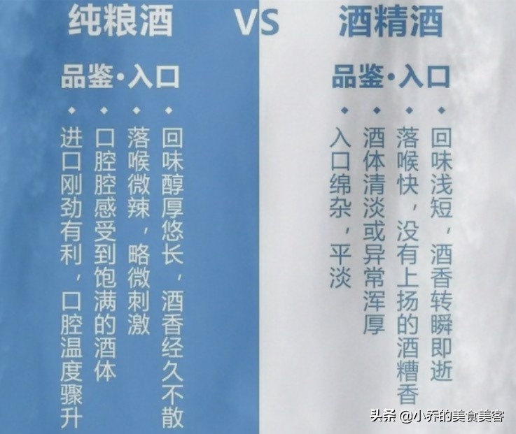 纯粮酒和勾兑酒怎么区别,纯粮酒和勾兑酒的区别方法