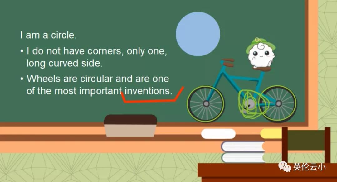 拥有5年英国小学教学经验的Kate老师如何教孩子学习——2D图形