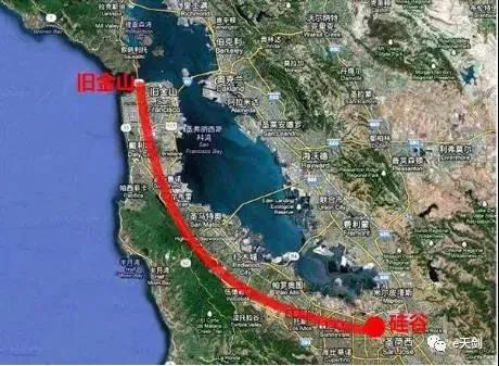 第一红线，全球顶级买房人的铁律