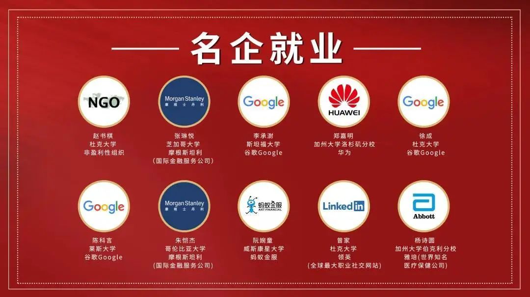 深圳讯得达国际学校,讯得达教育怎么样