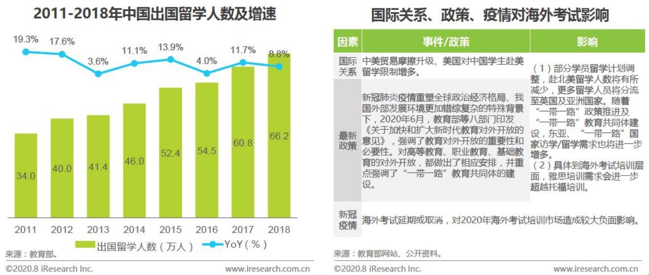 魔幻2020星座,魔幻版热词大全