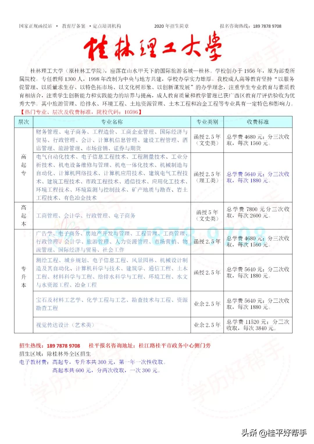 南宁成人高考函授报名条件,广西贵港成人高考报名