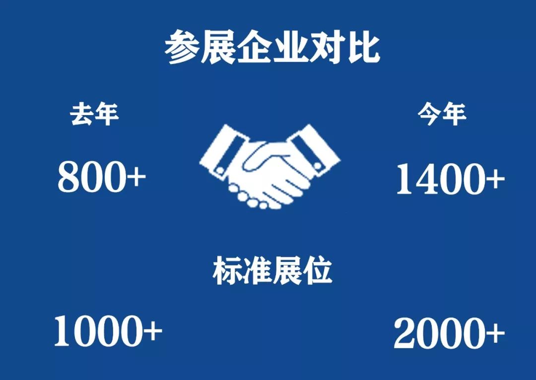 倒计时4天!精致女孩、宝妈、吃货们的狂欢就要来了!