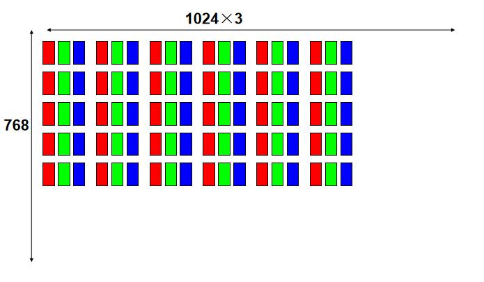 液晶显示器参数主要看什么,液晶显示器屏表面是什么