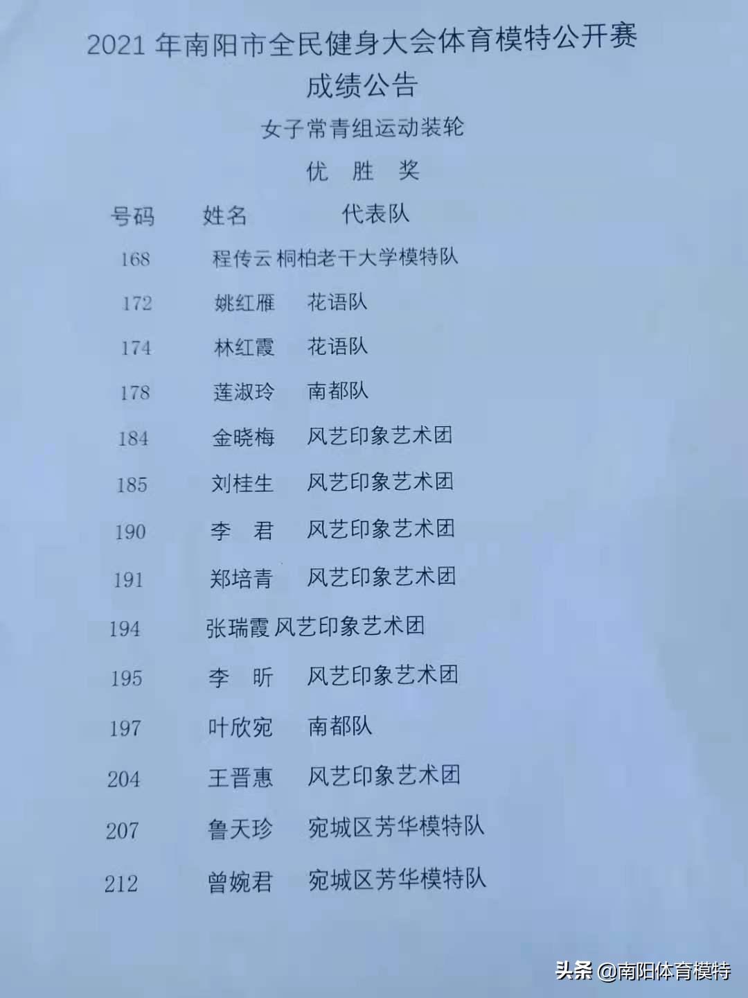 南阳全民健身模特大赛,2021南阳市全民健身大会