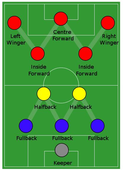 足球转会消息话术,足球汇率怎么算的
