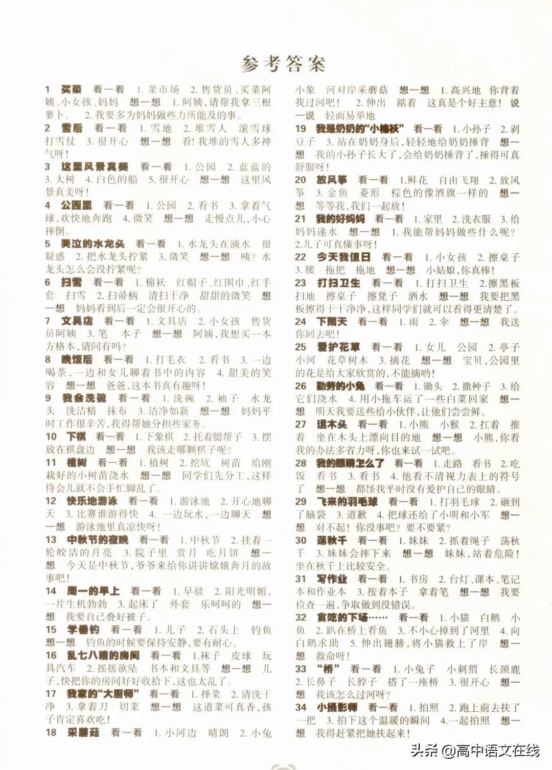 小学必考看图写话最全万能公式,看图写话作文评语模板