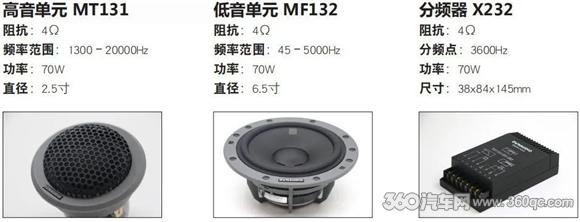 周年纪念版奥迪a6,三十周年的a6改装