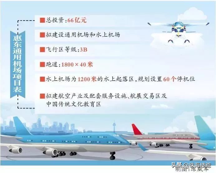 大局已定未来五年咋样,大局已定房价回到10年前