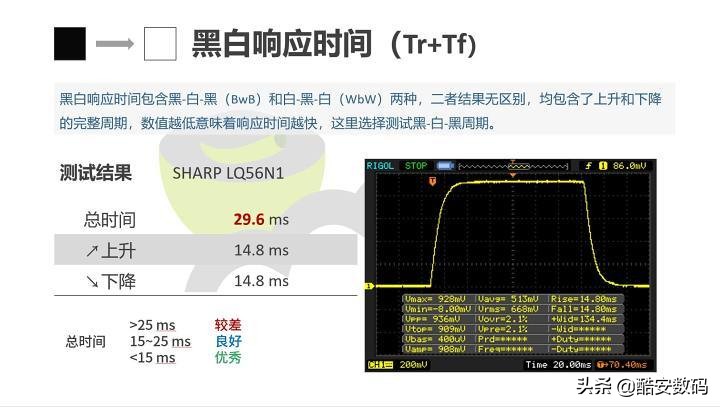 dellxps159500扩容,dellxps159570测评