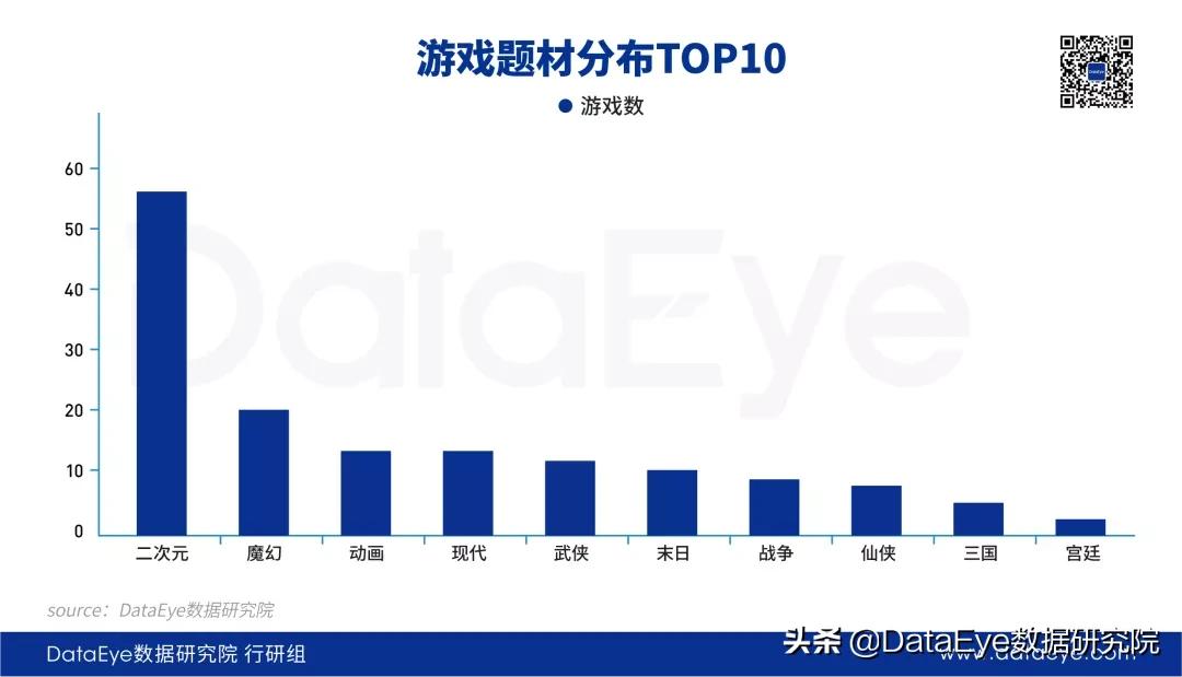 z世代私域流量和社群,哔哩哔哩的z世代乐园