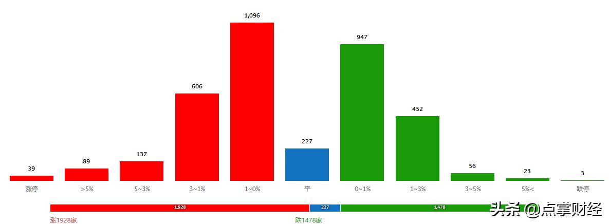 索罗斯做空具体怎么操作,索罗斯做空泰铢如何赚钱