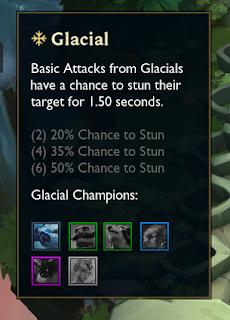 测试服11月24日复刻光遇,测试服更新新出的新英雄