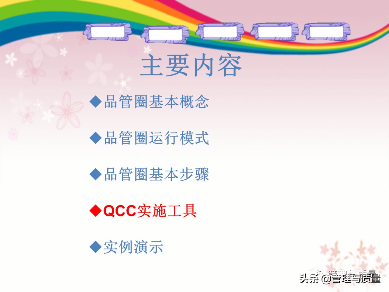 品管圈ppt制作的技巧和方法,品管圈的基础ppt免费