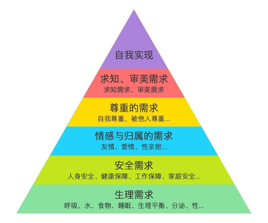 保险在个人理财中的几个作用,保险在金融经济领域的作用