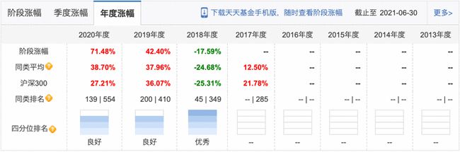 机构推荐的十大股票,机构看中的十大股票
