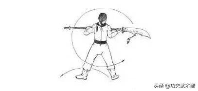 少林盘刀功秘方,刀功练臂力