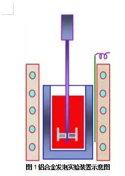 超声波振动在金属加工中的应用,超声振动金属塑性成形技术