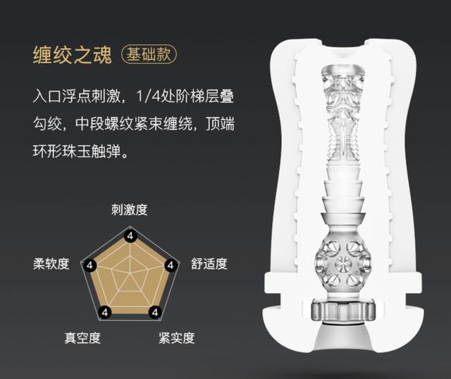 论“性释放”对缓解焦虑的重要性