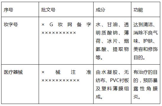 儿童眼贴能恢复视力吗,贴眼贴后感觉视力变好了