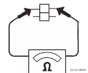 线束全自动端子机故障及解决方法,汽车线束的检修及要点